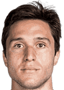 费代里科-基耶萨